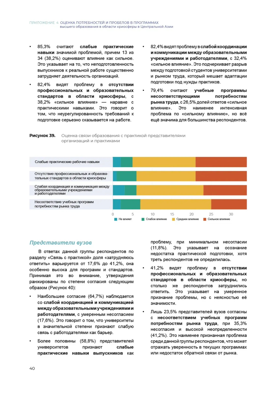 Рекомендации по криосфере, левая полоса