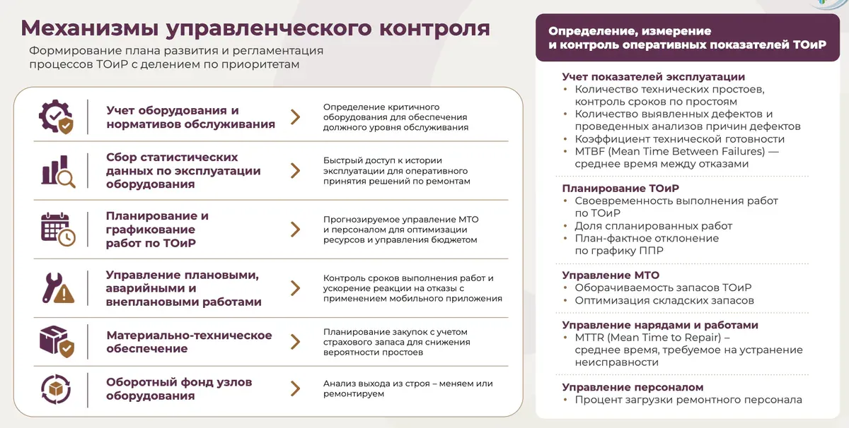 Бизнес-инфографика: пример инфографики 7