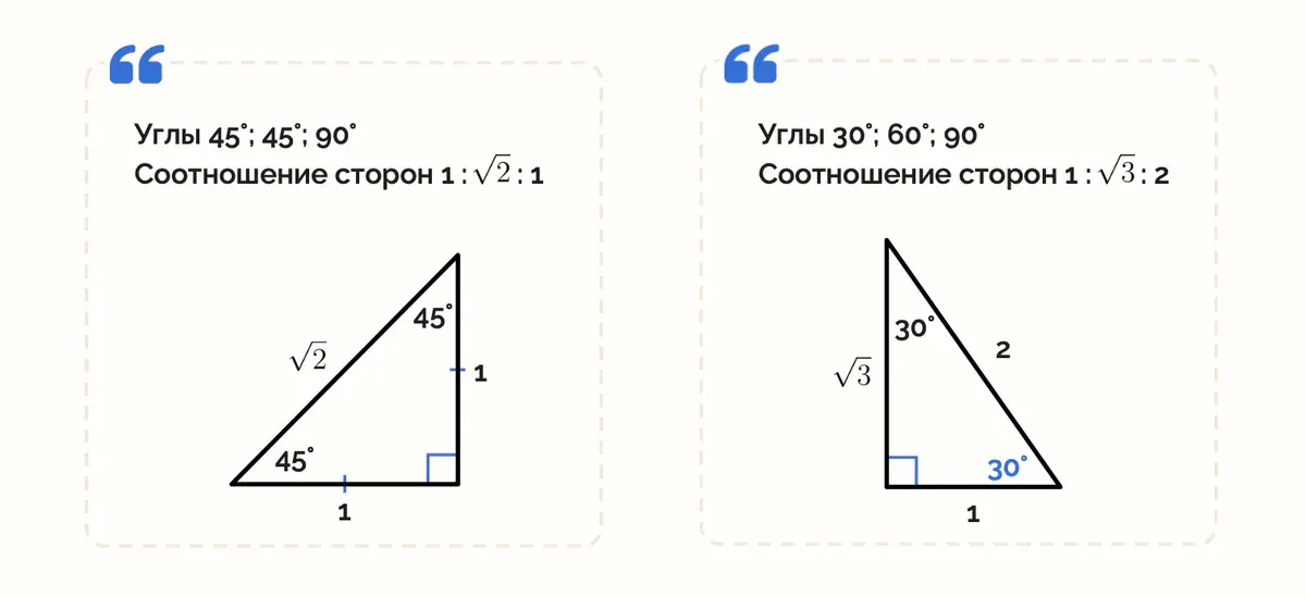 Образовательная инфографика: пример инфографики 3