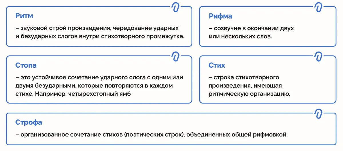 Образовательная инфографика: пример инфографики 41