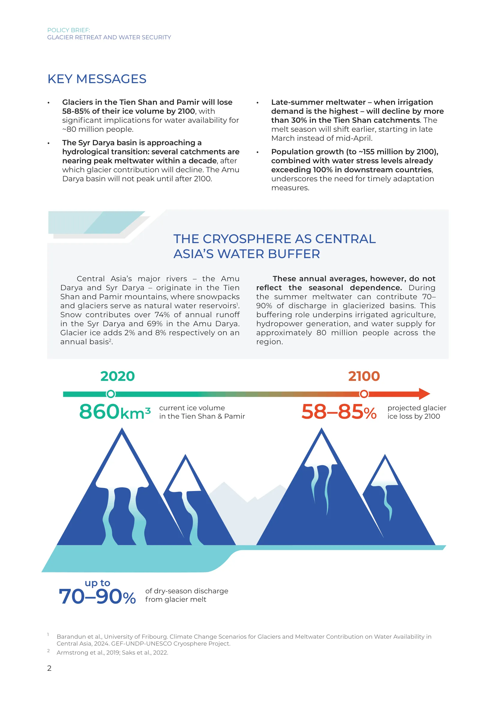 Glacier Retreat, left page