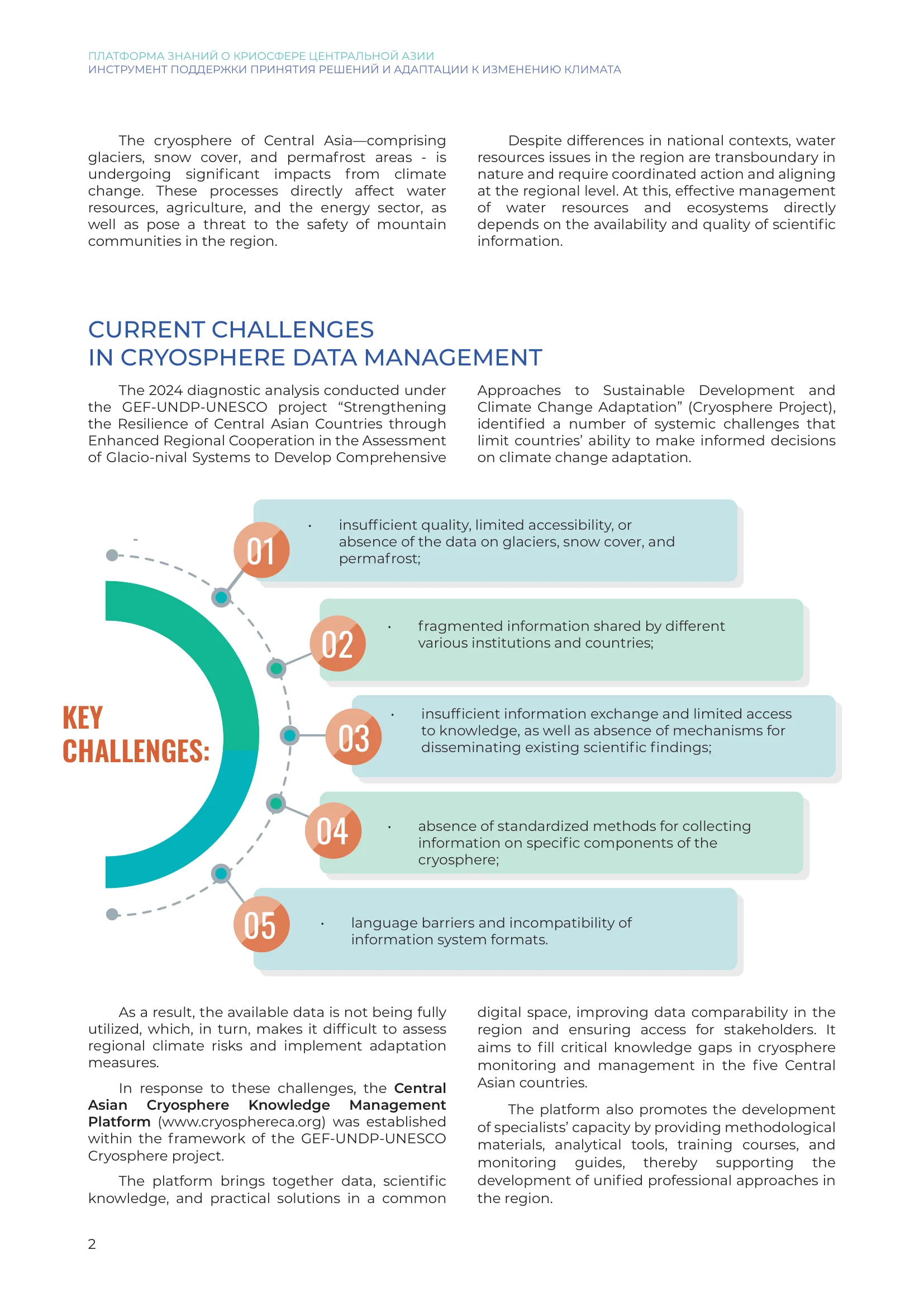 Cryosphere Knowledge Platform, left page